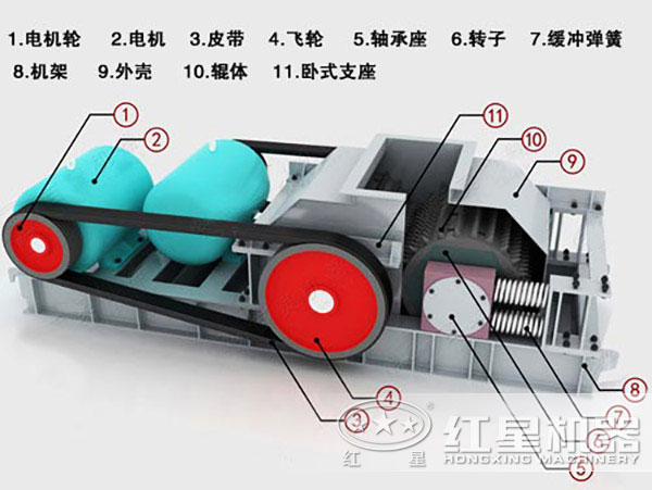 石英石對輥式破碎機結構