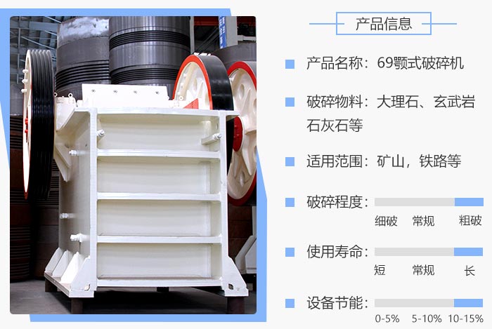 69鄂破機適用物料范圍