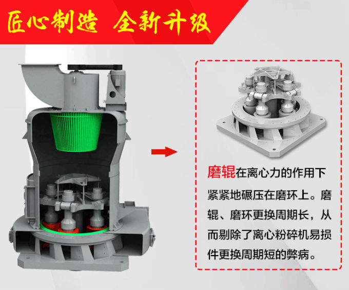 氧化鋁磨粉機作用原理