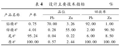 設(shè)計(jì)主要技術(shù)指標(biāo)