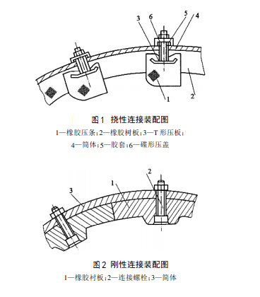 球磨機裝配圖