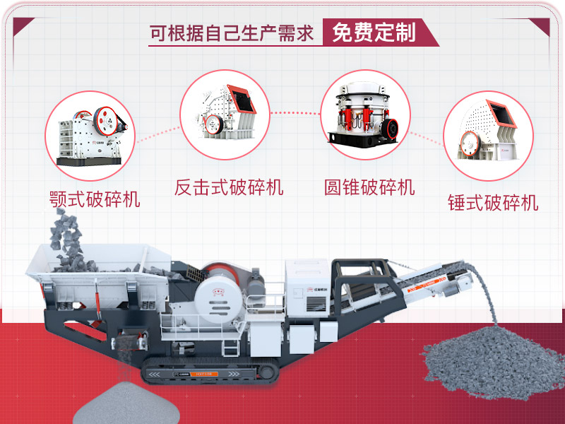 建筑垃圾再生資源回收加工設備