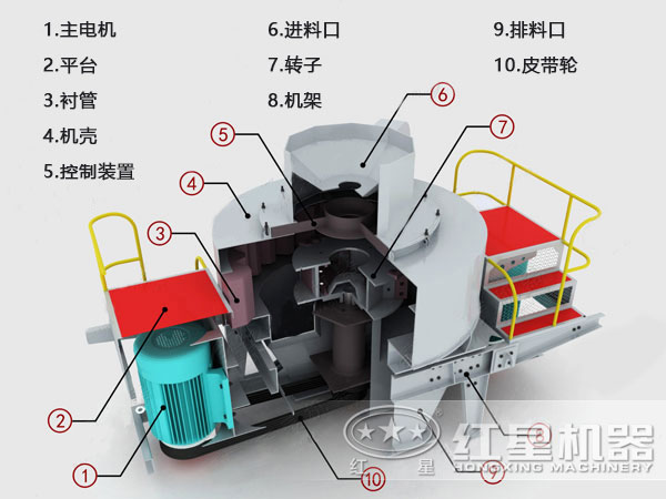 珍珠巖制砂機結構展示