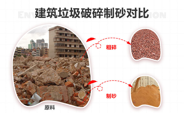 建筑垃圾混凝土砂石破碎、分離機(jī)設(shè)備實(shí)拍