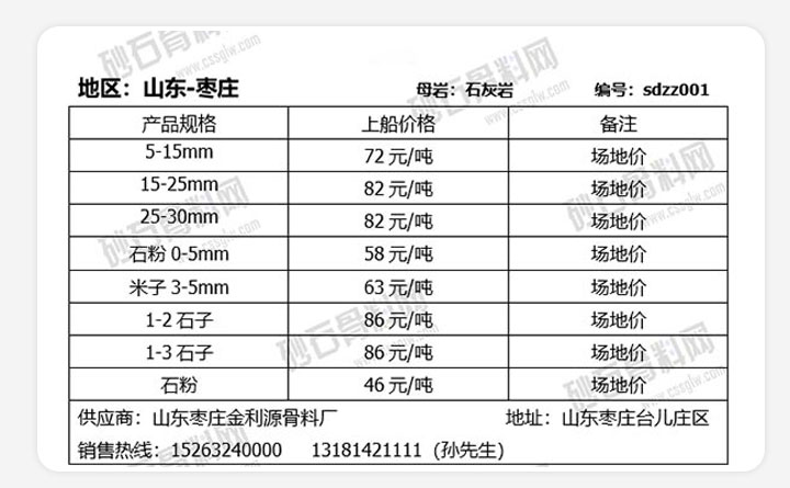 山東棗莊的石料價格表