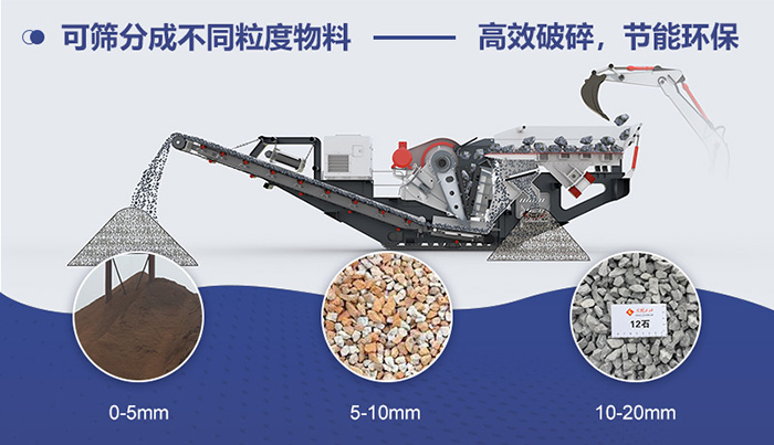 車載式制砂機