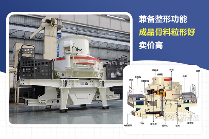 HVI制砂、整形機