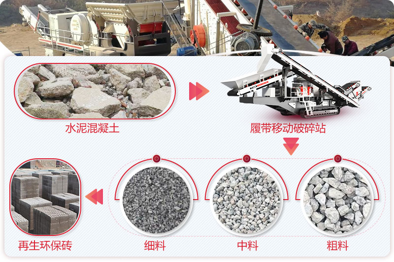 混凝土塊能粉碎成石子么